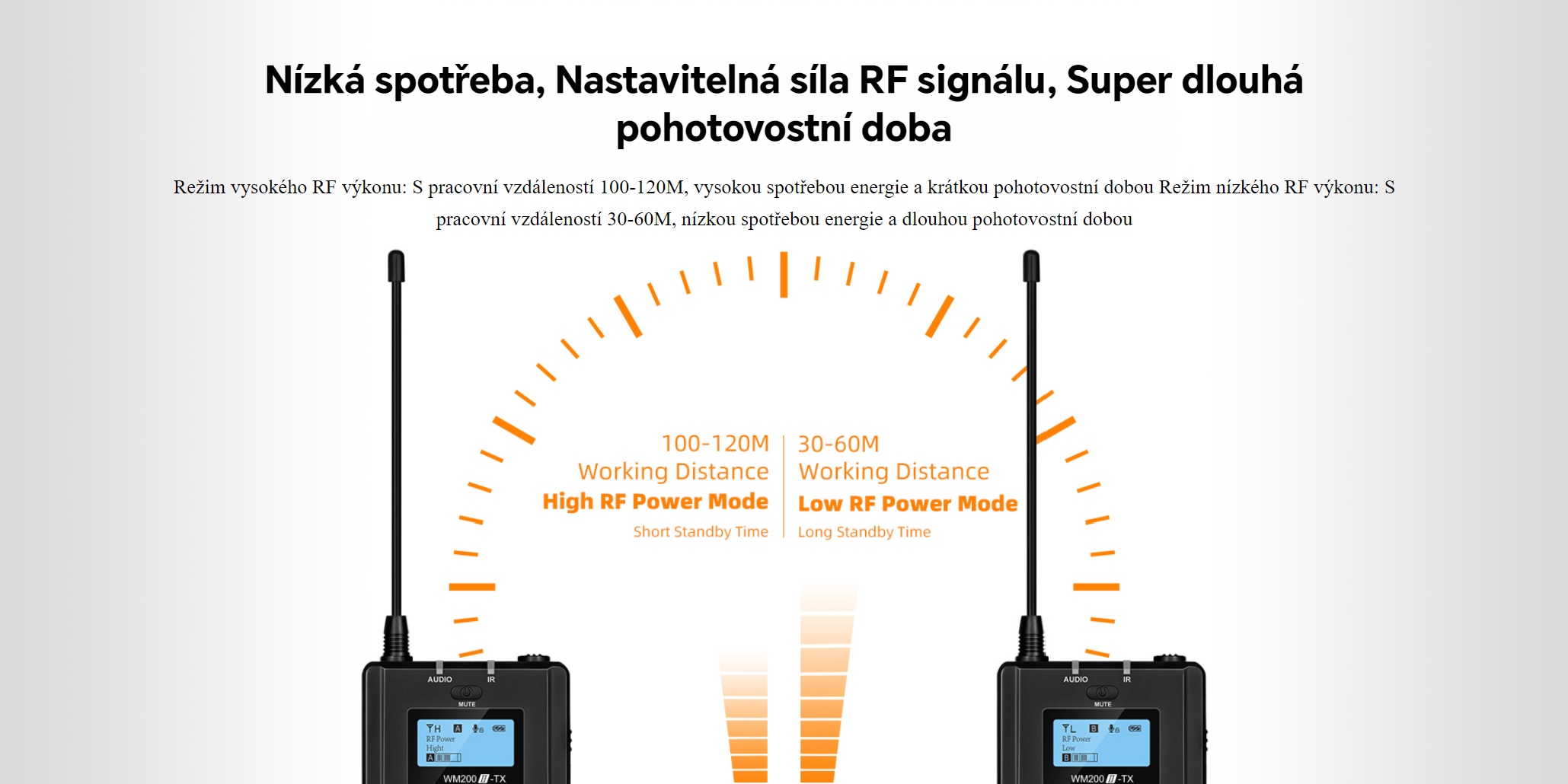 nizka-spotreba-bez-rf